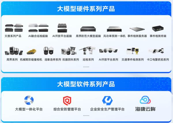 新玺配资 海康威视发布2025年一季度报  营收与净利润双增