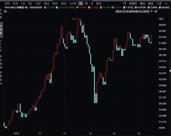 鼎牛配资 重大政策宣言将至，这一板块狂飙