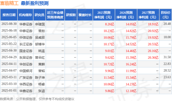 非常谋略 东吴证券: 给予富临精工买入评级
