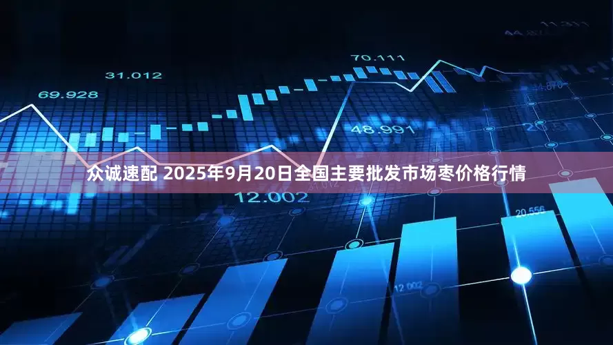 众诚速配 2025年9月20日全国主要批发市场枣价格行情